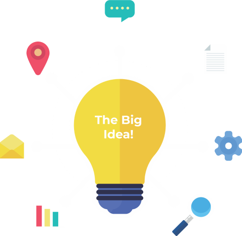 The_big_idea